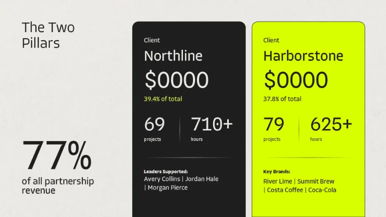 Light slide setting two account cards side by side under a large percentage