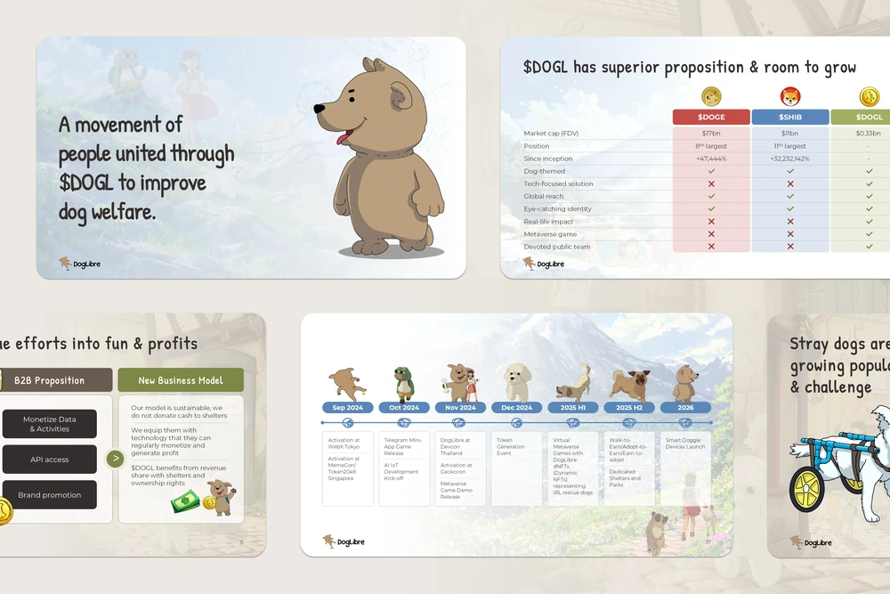 On-brand pitch slides designed for DogLibre, a dog welfare project