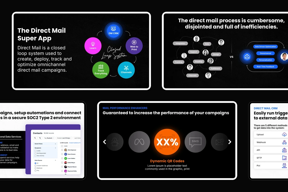 On-brand product slides designed for a direct mail platform